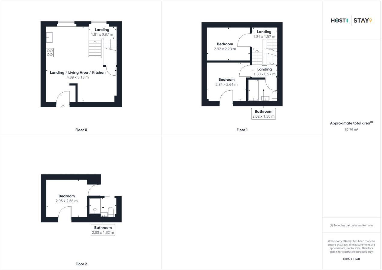 Host & Stay - No.33 Tynemouth Ngoại thất bức ảnh